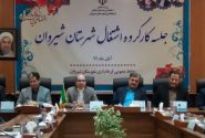 جلسه کارگروه اشتغال شهرستان شیروان با حضور دکتر عزیزی –  ۱۴ آبان ۱۳۹۶
